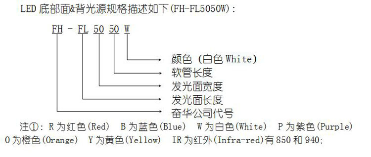 视觉光源厂家