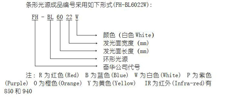 星空（中国）条形光源型号