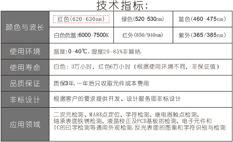 视觉光源技术指标