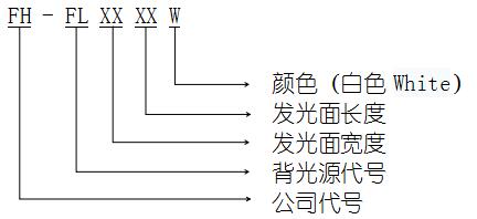 面光源编号规则