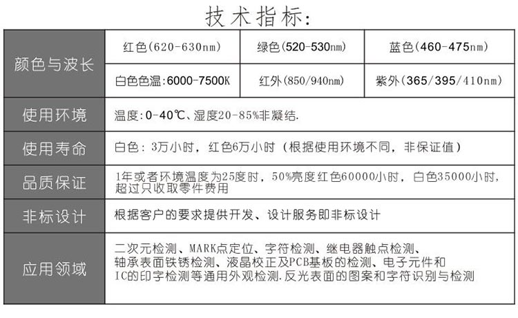 条光技术指标