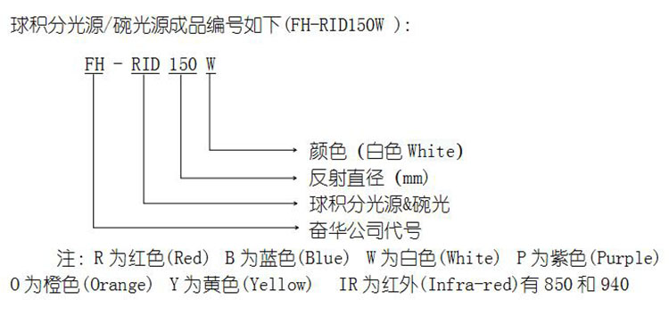 视觉碗光源技术指标