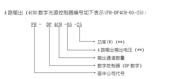 四路数字光源控制器