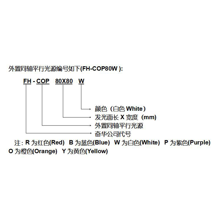 奋华自动化