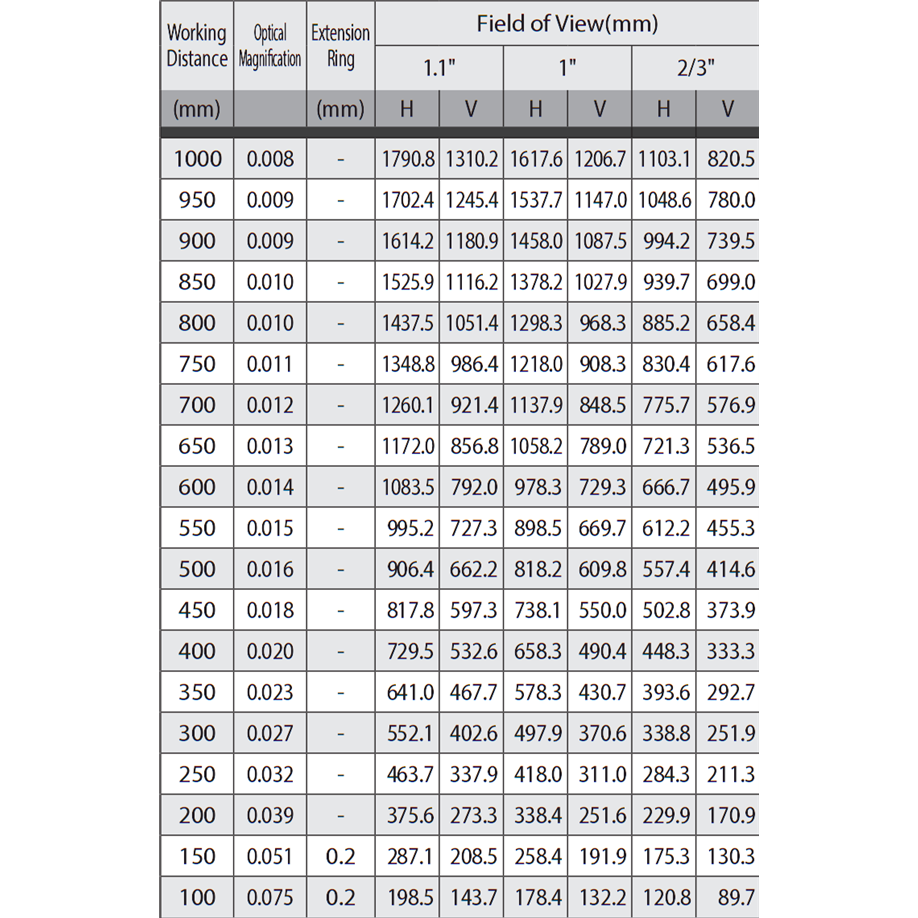 V0828-MPY-8mm