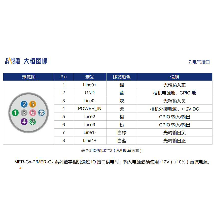 MER-503-20GM/C-P