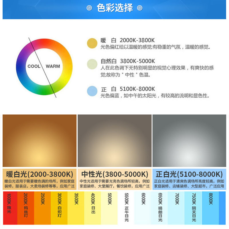 FH-CO50DZ带镜头螺纹价格,FH-CO50DZ带镜头螺纹