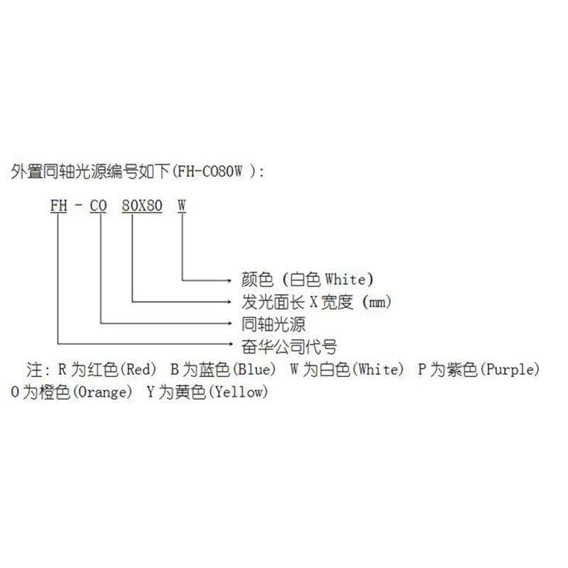 FH-CO50DZ带镜头螺纹价格FH-CO50DZ带镜头螺纹批发