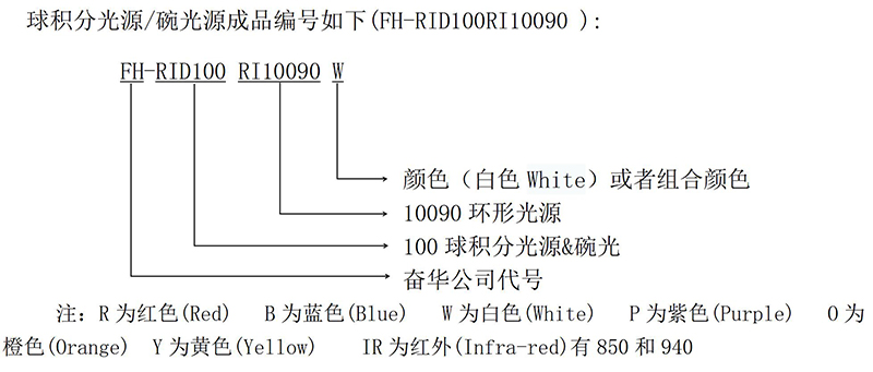 FH-RID100+RI10090碗形球积分穹顶器视觉光源批发