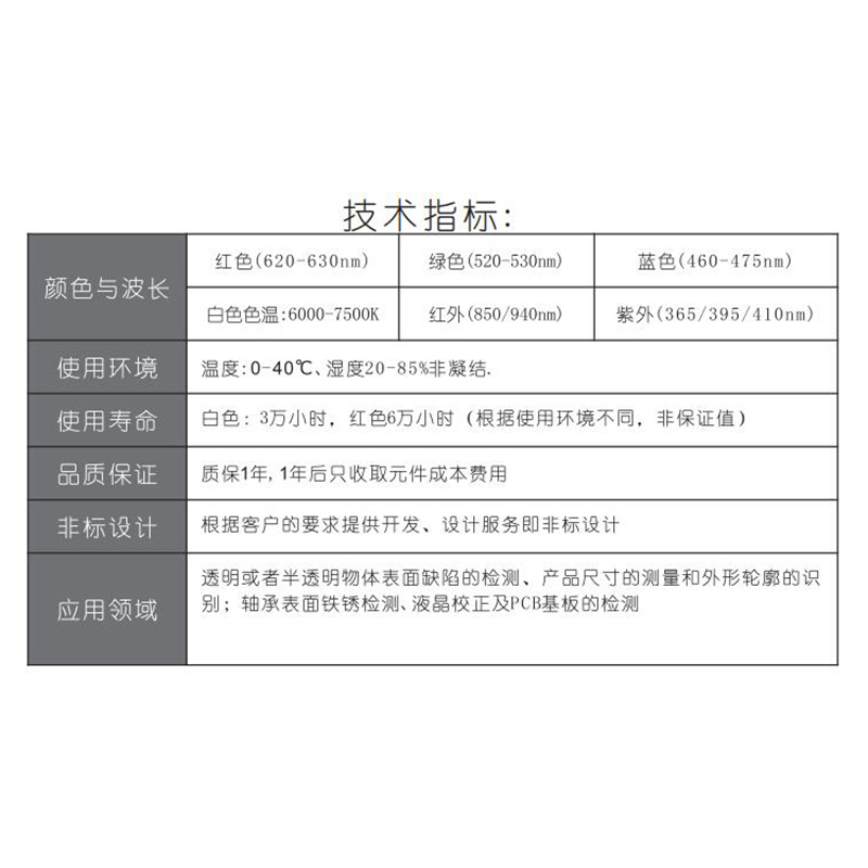 800mm长线光源价格